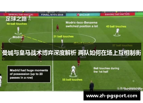 曼城与皇马战术博弈深度解析 两队如何在场上互相制衡