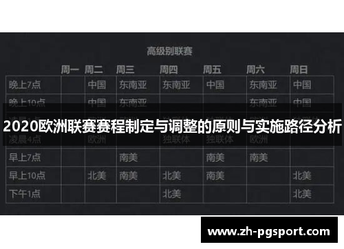 2020欧洲联赛赛程制定与调整的原则与实施路径分析
