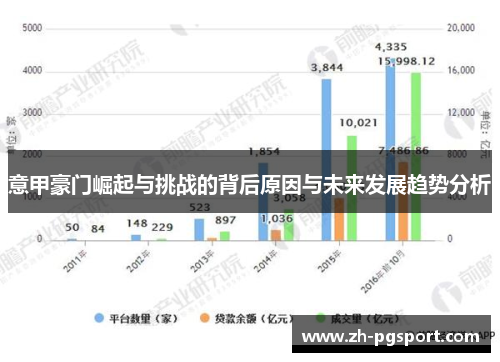 意甲豪门崛起与挑战的背后原因与未来发展趋势分析
