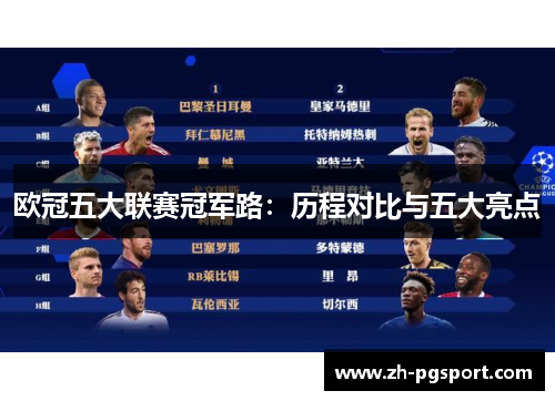欧冠五大联赛冠军路：历程对比与五大亮点