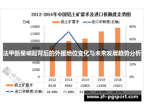 法甲新星崛起背后的外援地位变化与未来发展趋势分析