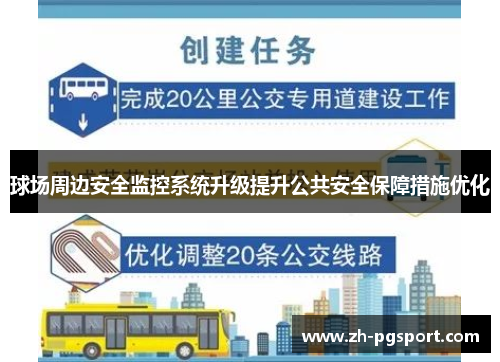 球场周边安全监控系统升级提升公共安全保障措施优化