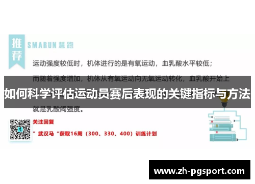 如何科学评估运动员赛后表现的关键指标与方法