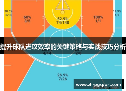 提升球队进攻效率的关键策略与实战技巧分析