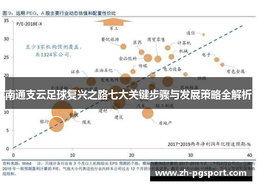南通支云足球复兴之路七大关键步骤与发展策略全解析