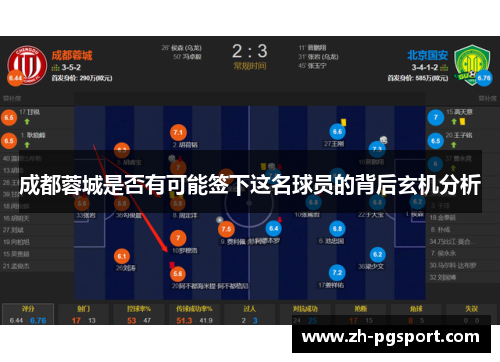 成都蓉城是否有可能签下这名球员的背后玄机分析