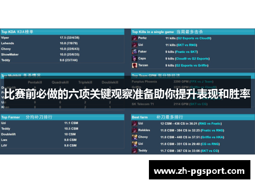 比赛前必做的六项关键观察准备助你提升表现和胜率