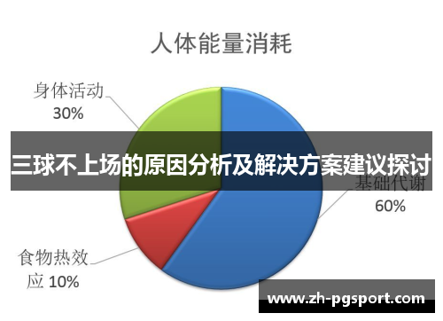 三球不上场的原因分析及解决方案建议探讨