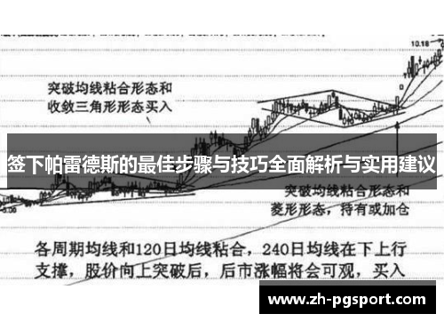 签下帕雷德斯的最佳步骤与技巧全面解析与实用建议