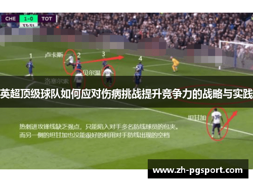 英超顶级球队如何应对伤病挑战提升竞争力的战略与实践