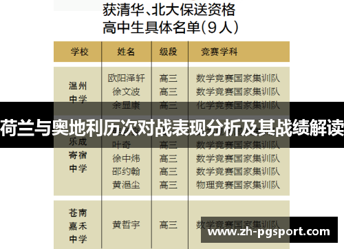 荷兰与奥地利历次对战表现分析及其战绩解读