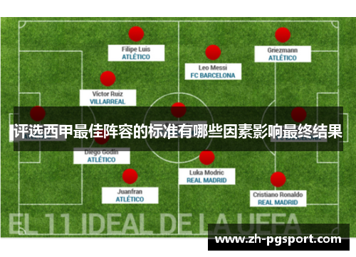评选西甲最佳阵容的标准有哪些因素影响最终结果