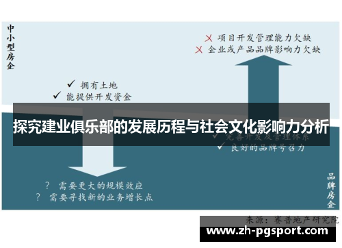 探究建业俱乐部的发展历程与社会文化影响力分析