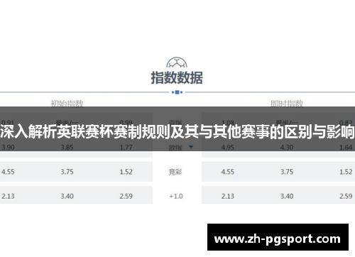 深入解析英联赛杯赛制规则及其与其他赛事的区别与影响