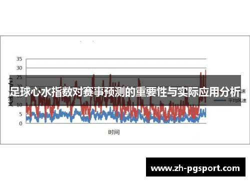 足球心水指数对赛事预测的重要性与实际应用分析