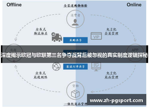 深度揭示欧冠与欧联第三名争夺战背后被忽视的真实制度逻辑探秘