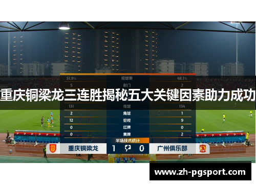 重庆铜梁龙三连胜揭秘五大关键因素助力成功