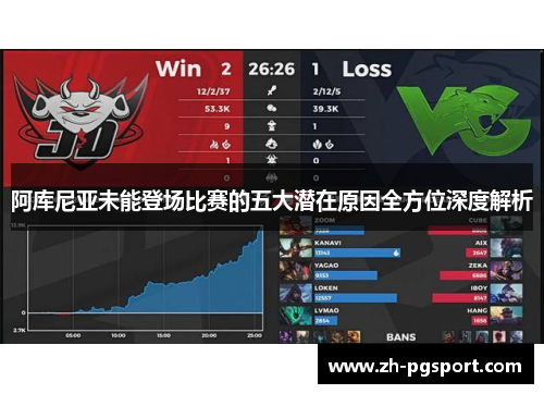 阿库尼亚未能登场比赛的五大潜在原因全方位深度解析