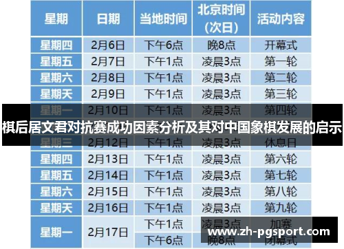 棋后居文君对抗赛成功因素分析及其对中国象棋发展的启示